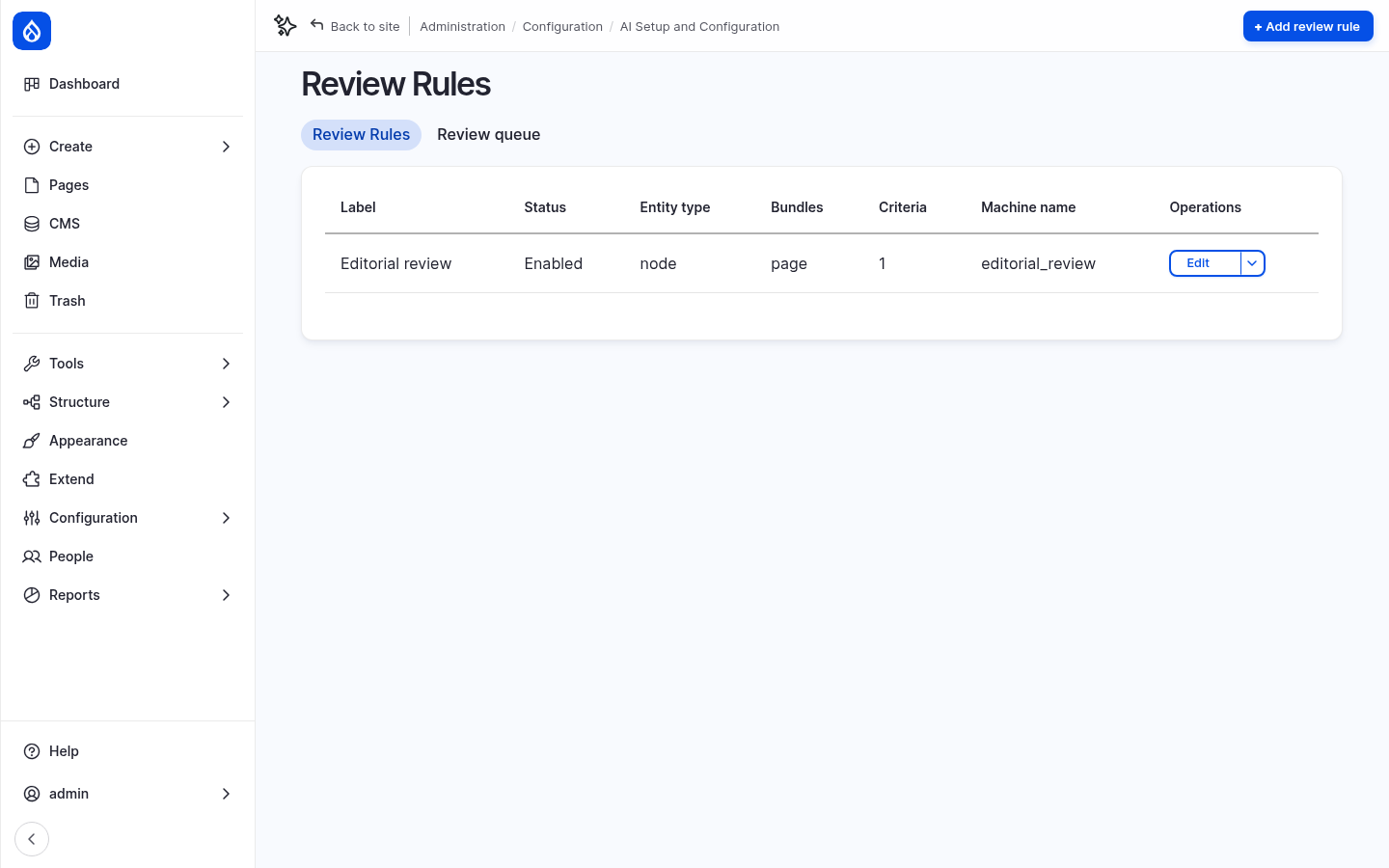 The Review Rules list